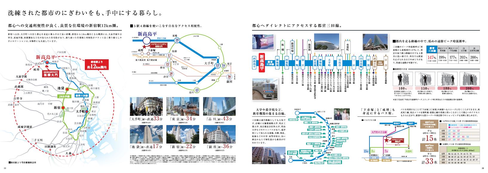 エクセレントシティ板橋大門