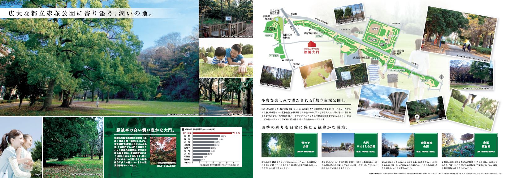 エクセレントシティ板橋大門