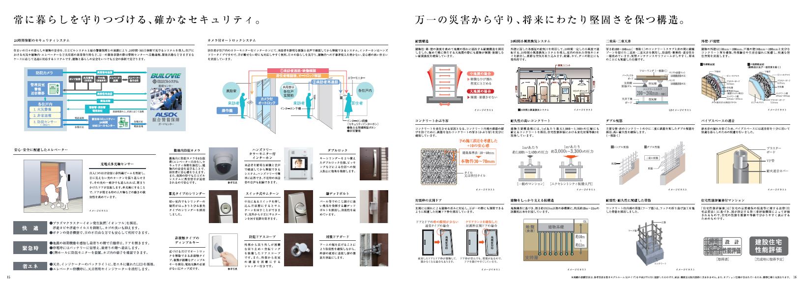 エクセレントシティ板橋大門
