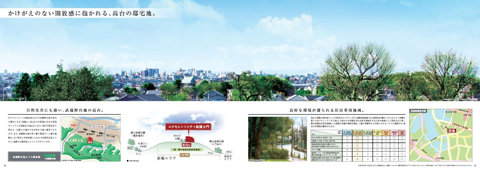 エクセレントシティ板橋大門