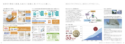 ブランシエラ板橋西台