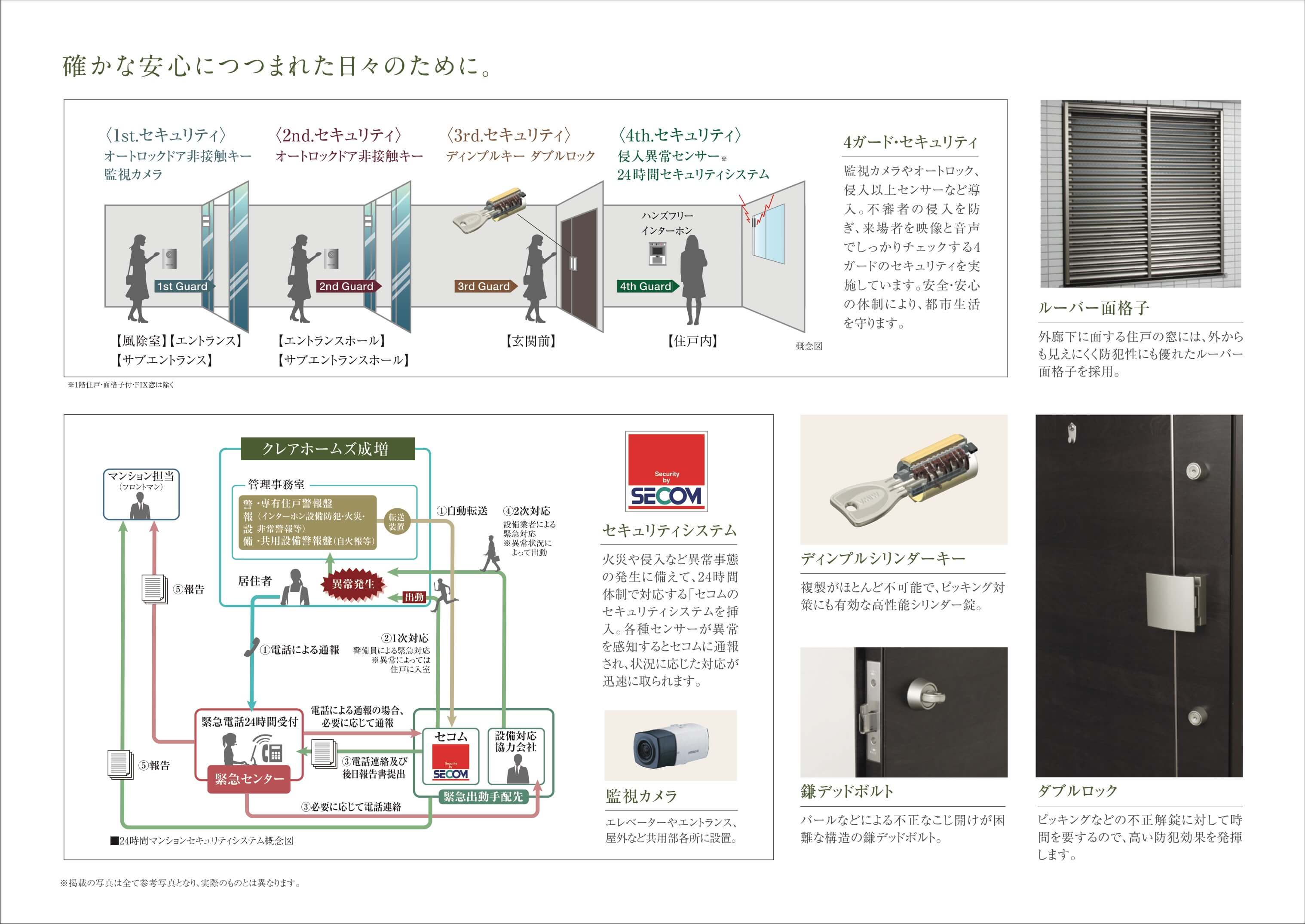 クレアホームズ成増