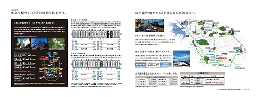 プラウド文京千駄木