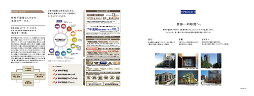プラウド文京千駄木