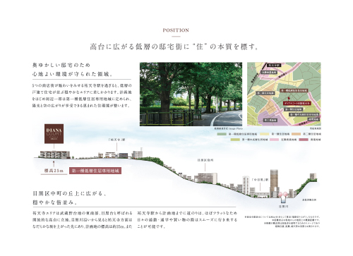 ディアナコート目黒祐天寺