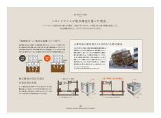 ディアナコート目黒祐天寺
