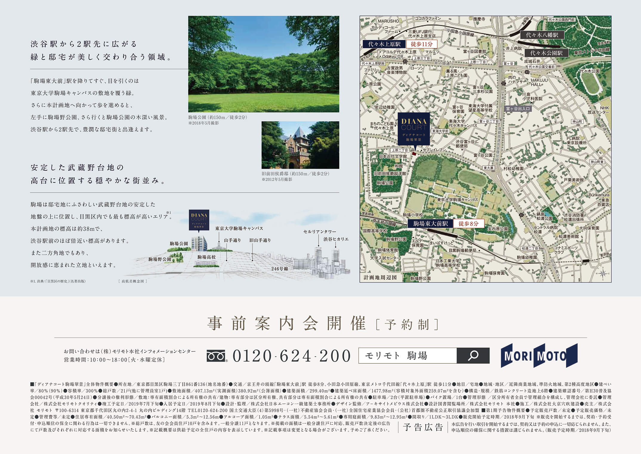 ディアナコート駒場翠景