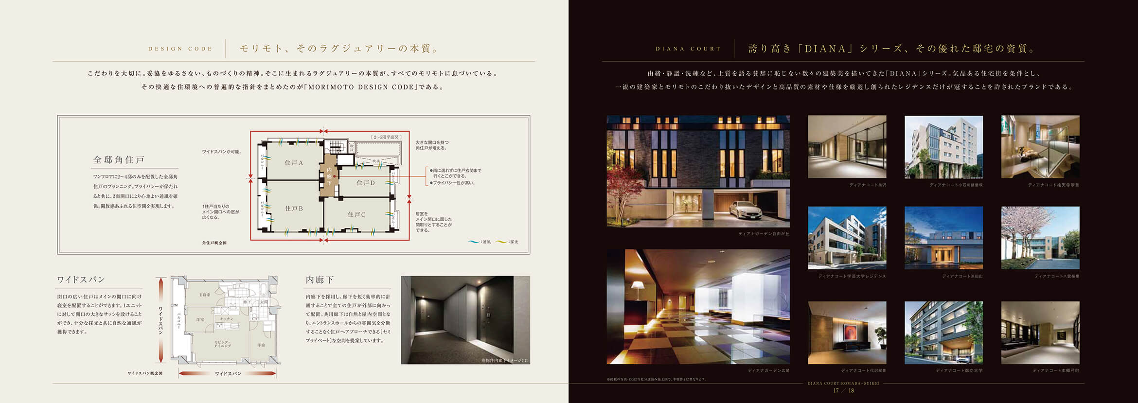 ディアナコート駒場翠景