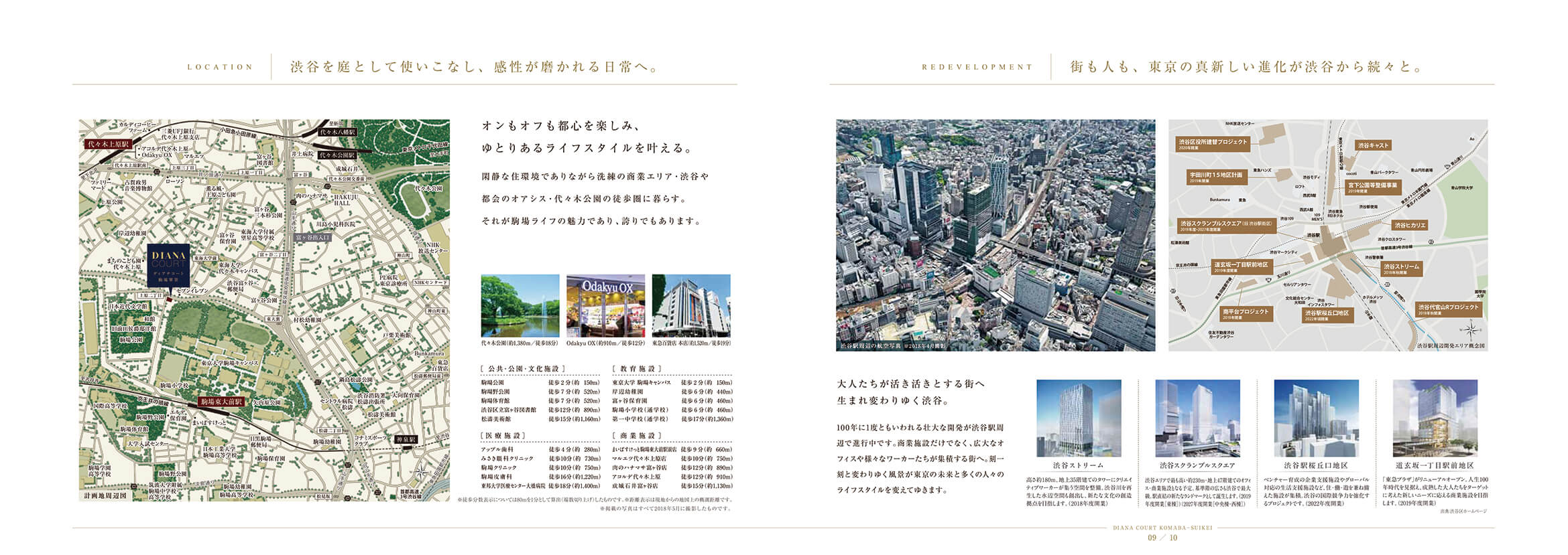 ディアナコート駒場翠景