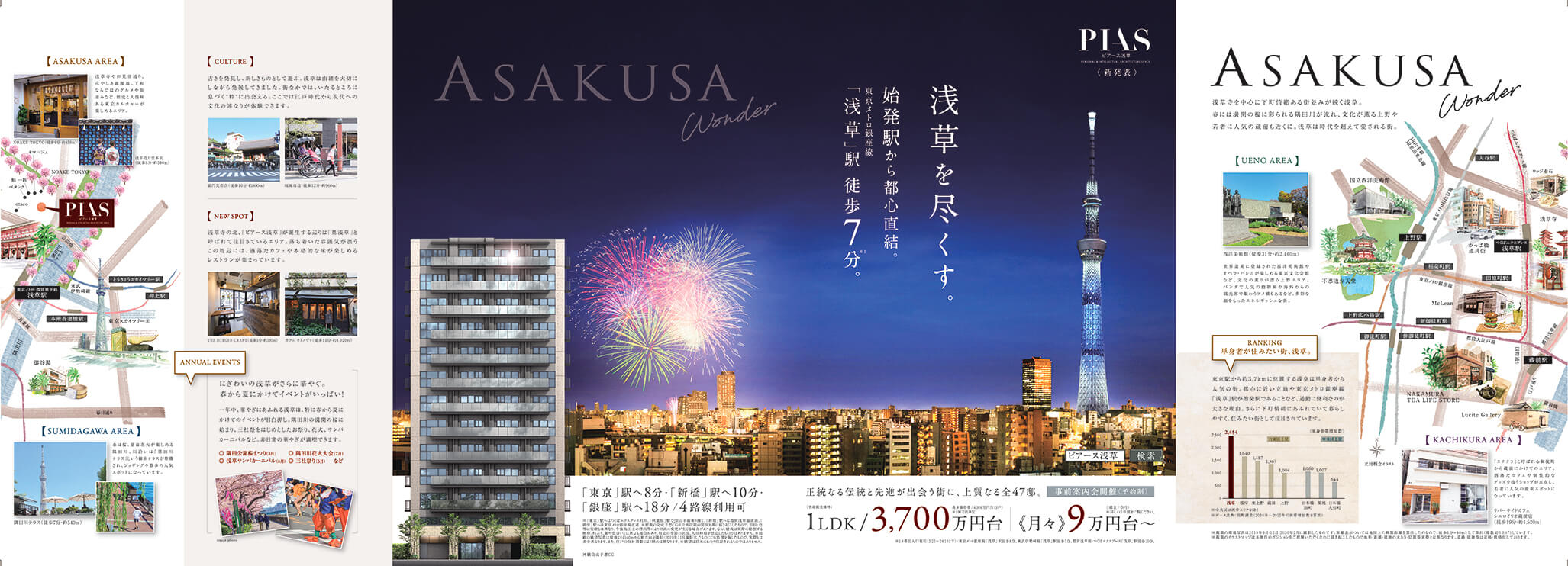 ピアース浅草