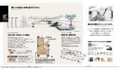 プレミスト新宿山吹