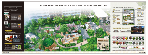 ファインシティ武蔵富士見(DISCOVER TERRACE)