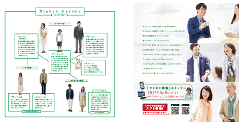 ドレッセ中央林間