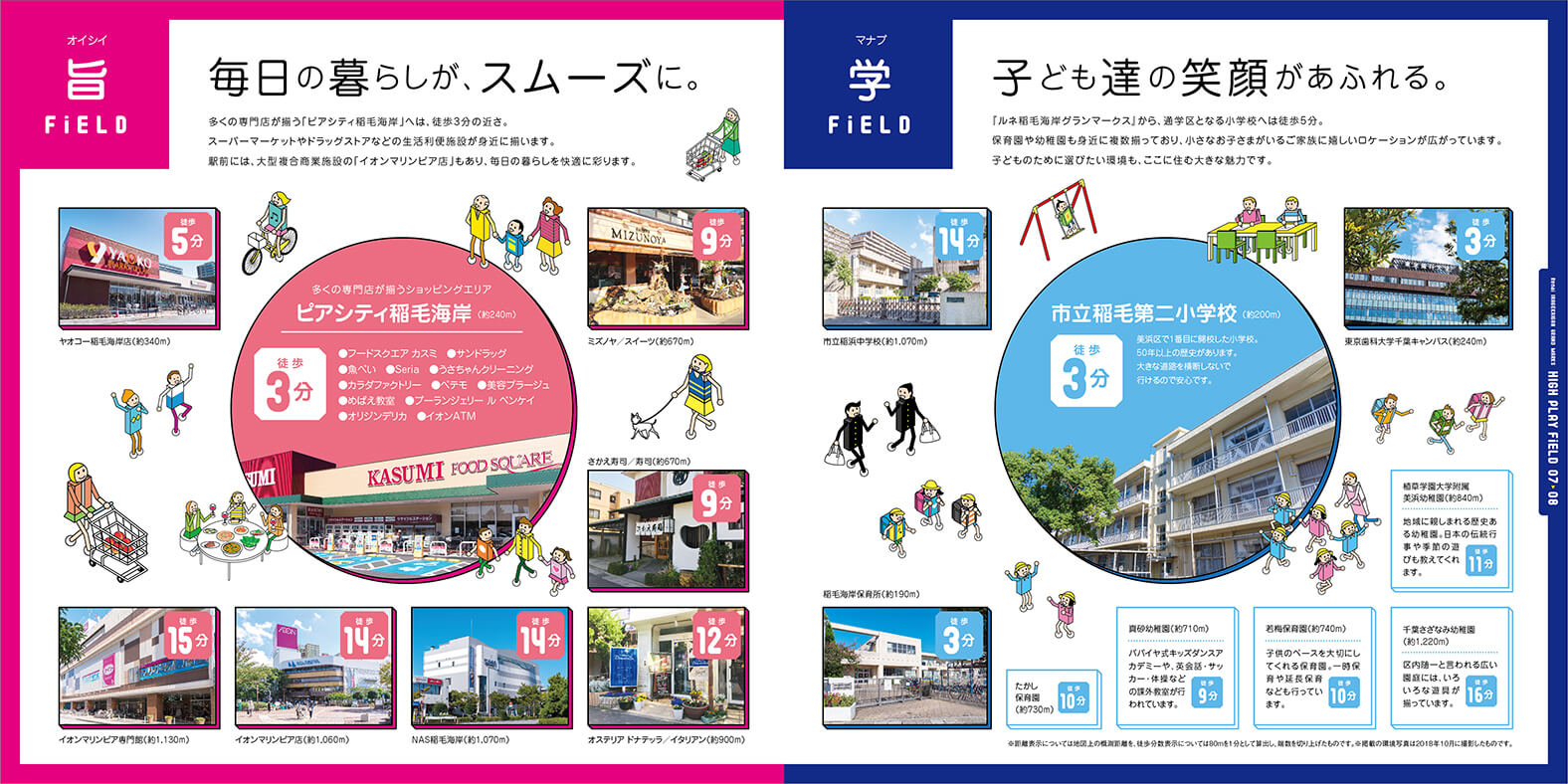 ルネ稲毛海岸グランマークス