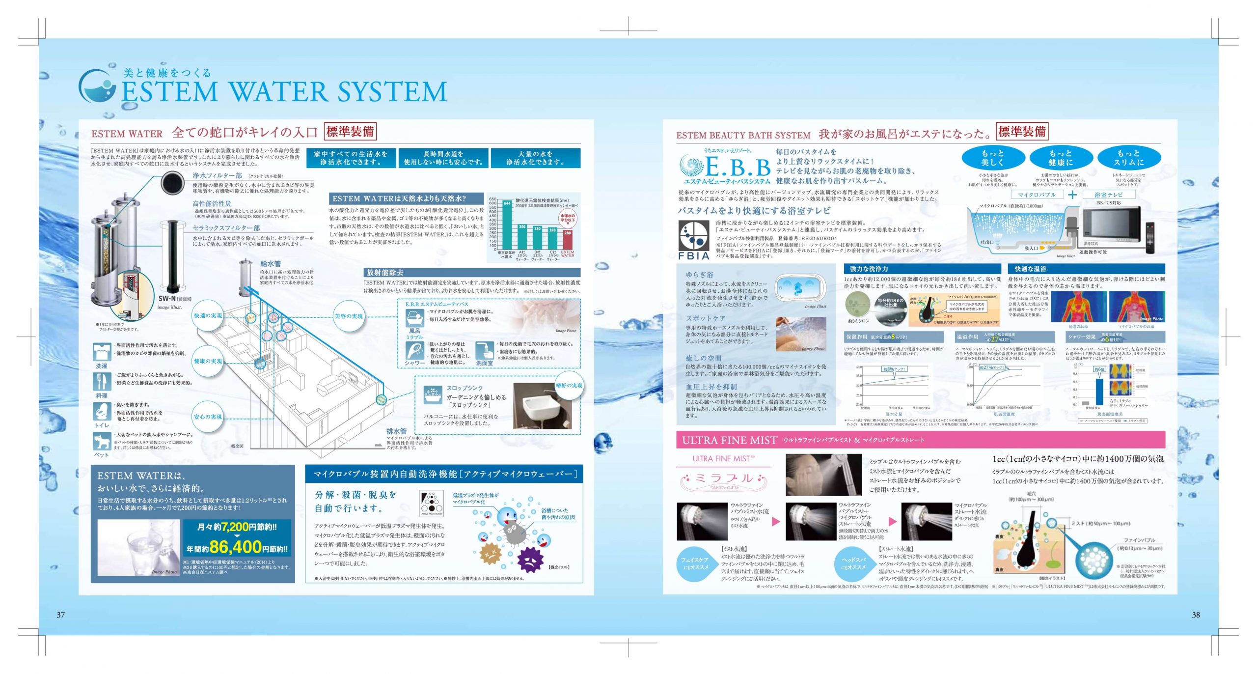 エステムコート横浜新吉田レジデンス