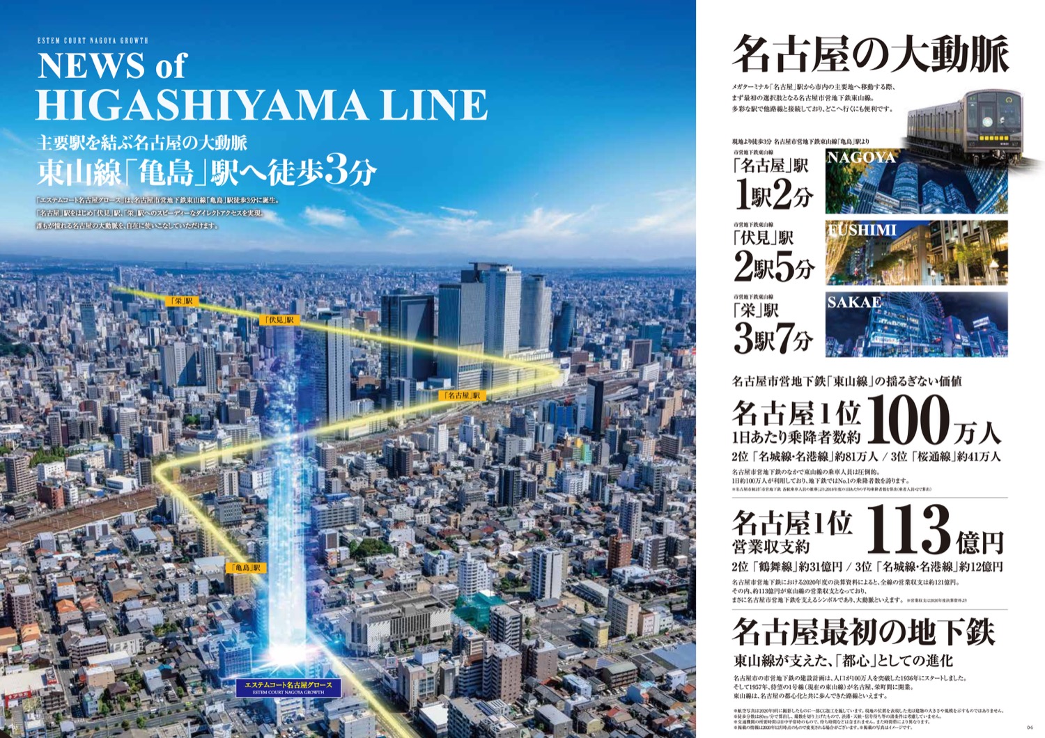 エステムコート 名古屋グロース