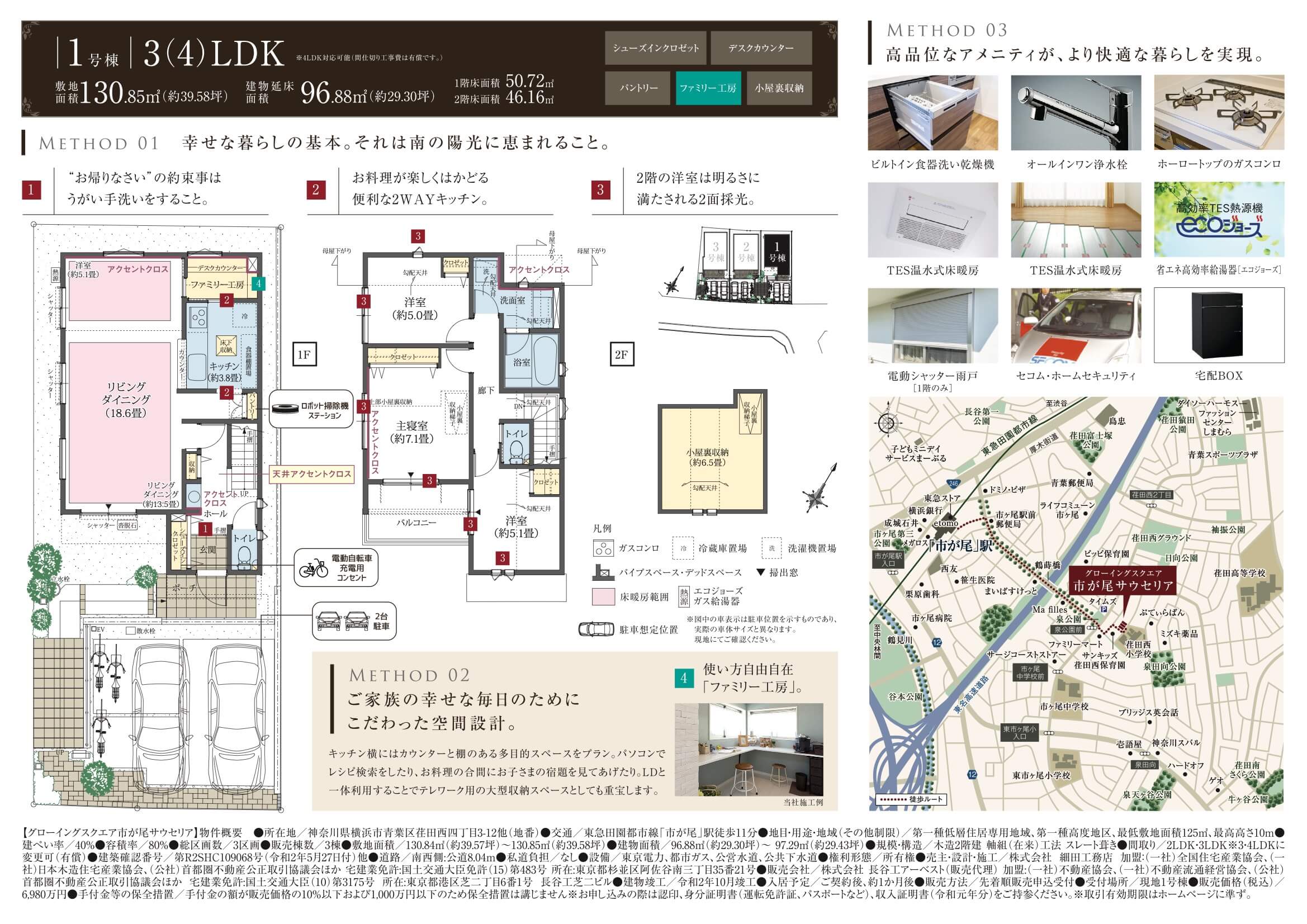 グローイングスクエア市が尾