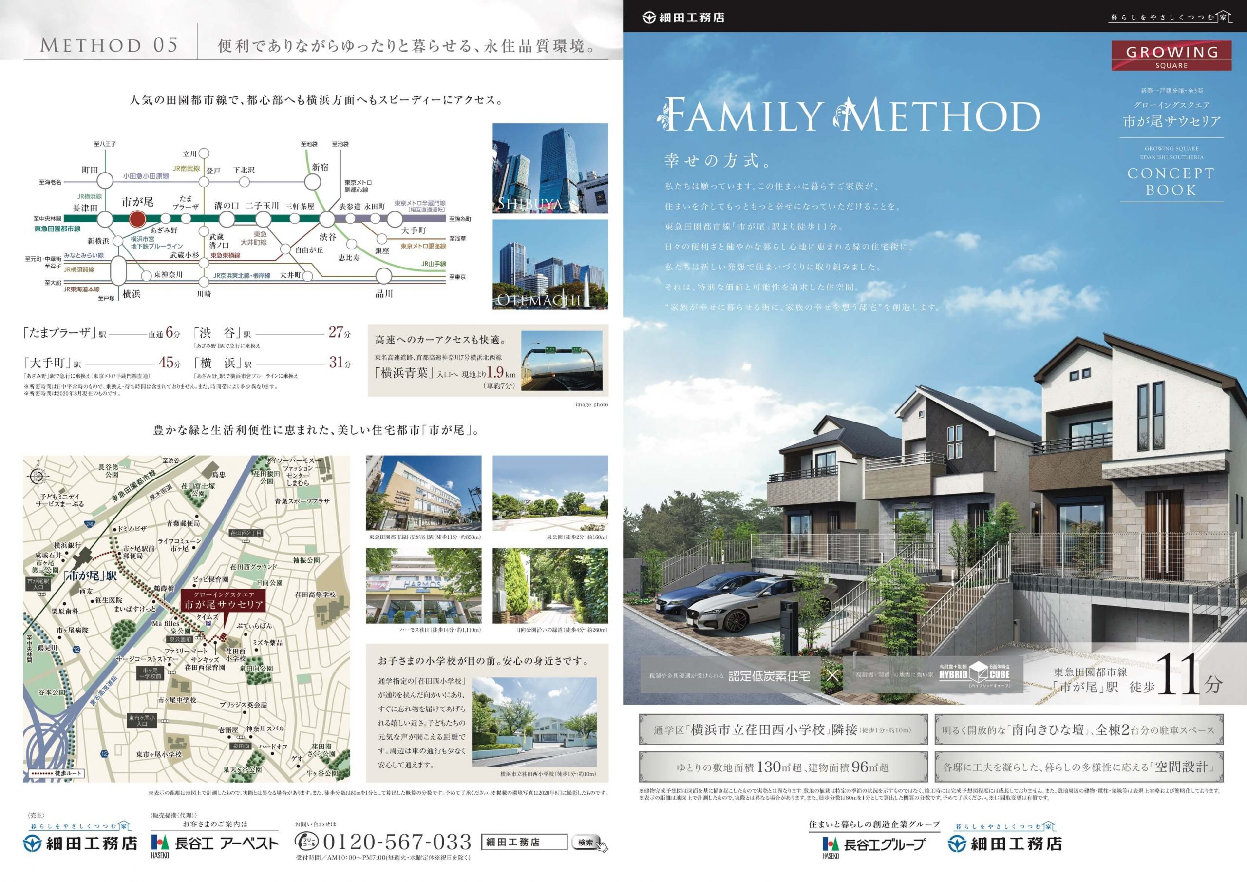 グローイングスクエア市が尾