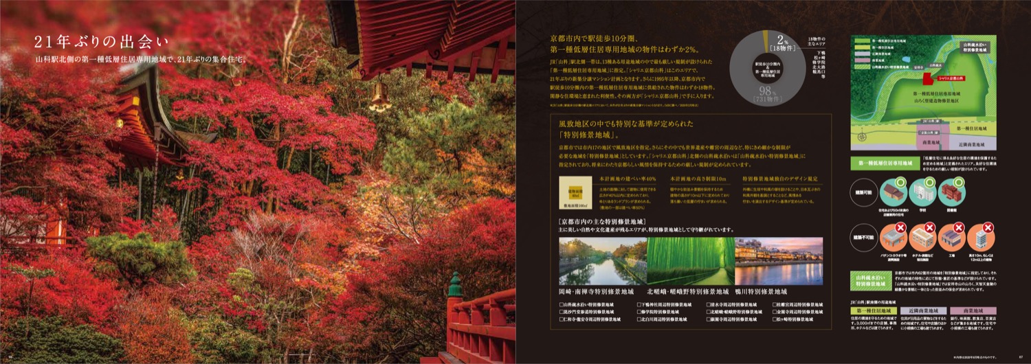 シャリエ京都山科