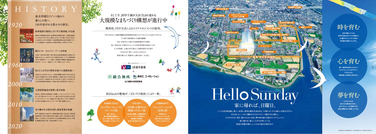 ルネ西宮甲子園