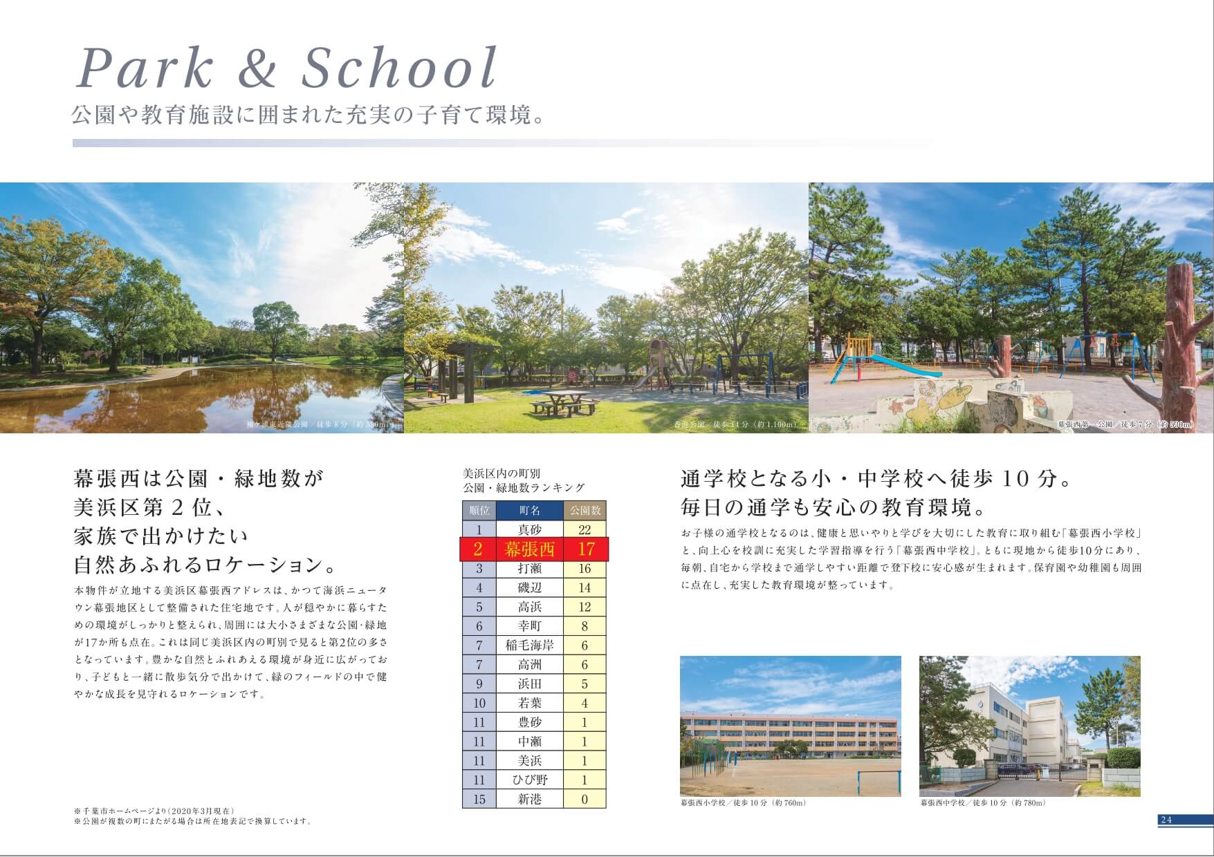 プレシス幕張本郷
