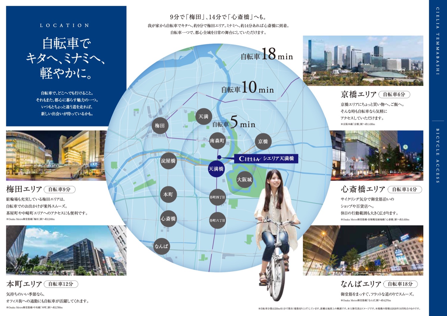 シエリア天満橋