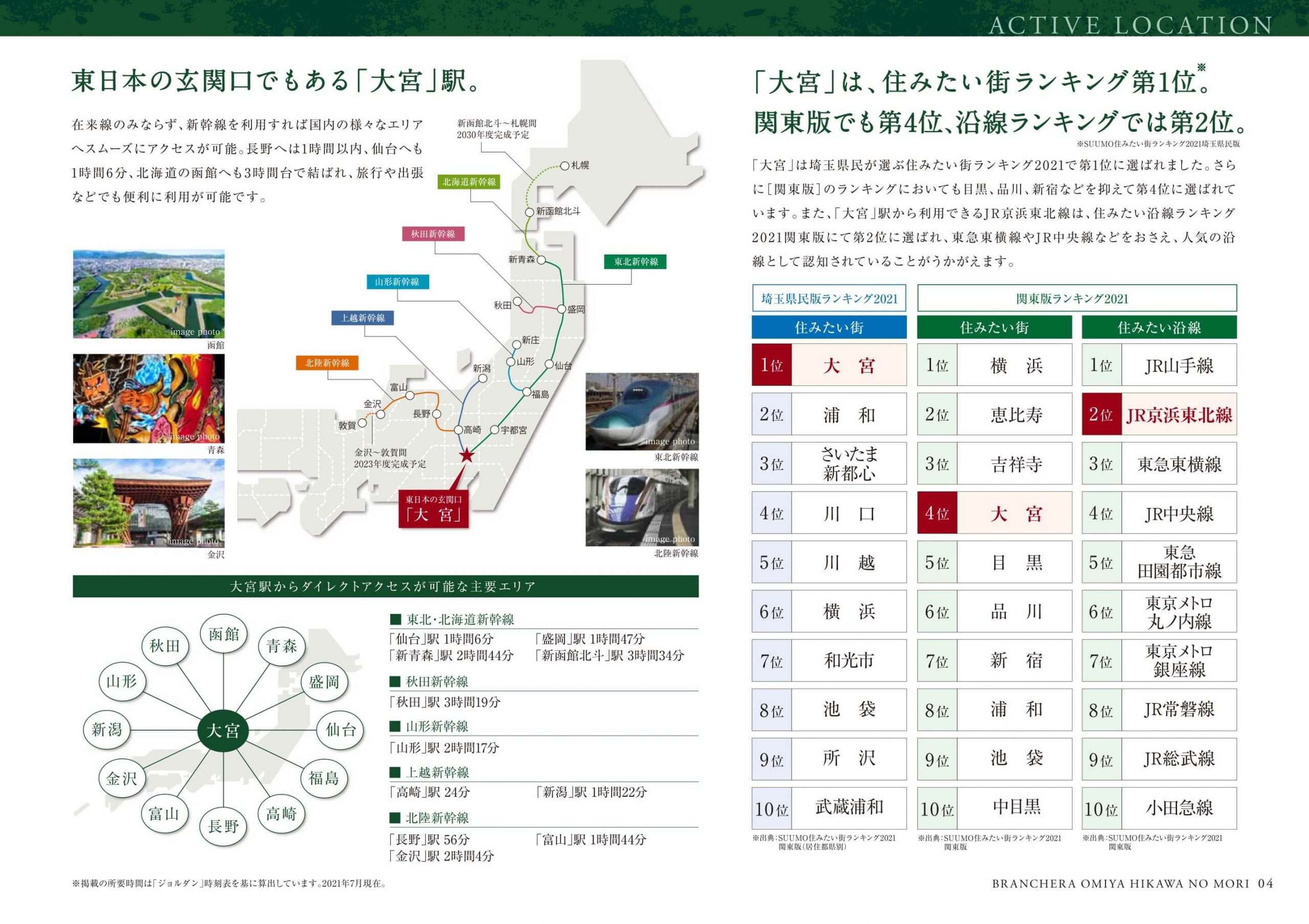 ブラシエラ大宮 氷川の杜