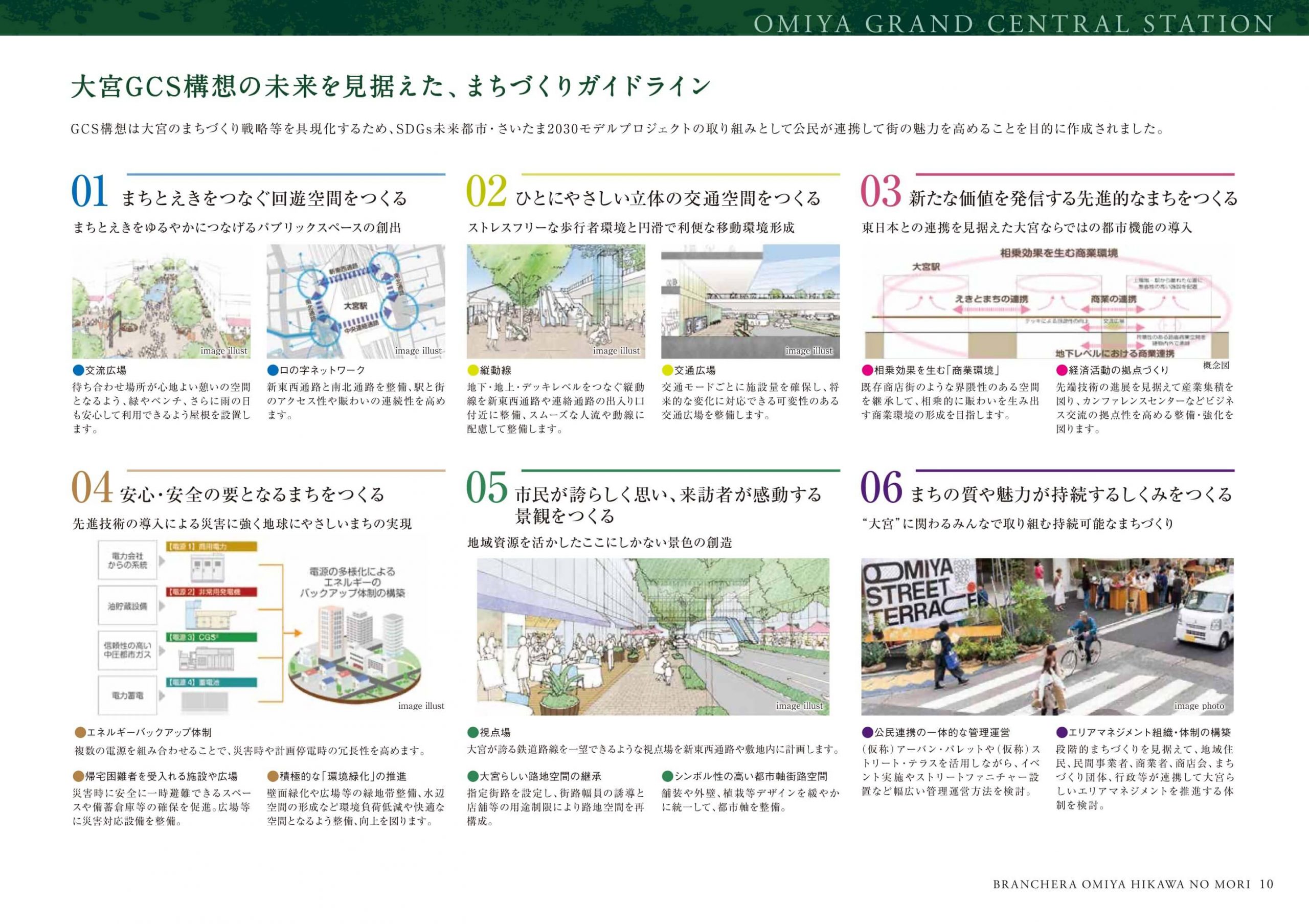 ブラシエラ大宮 氷川の杜