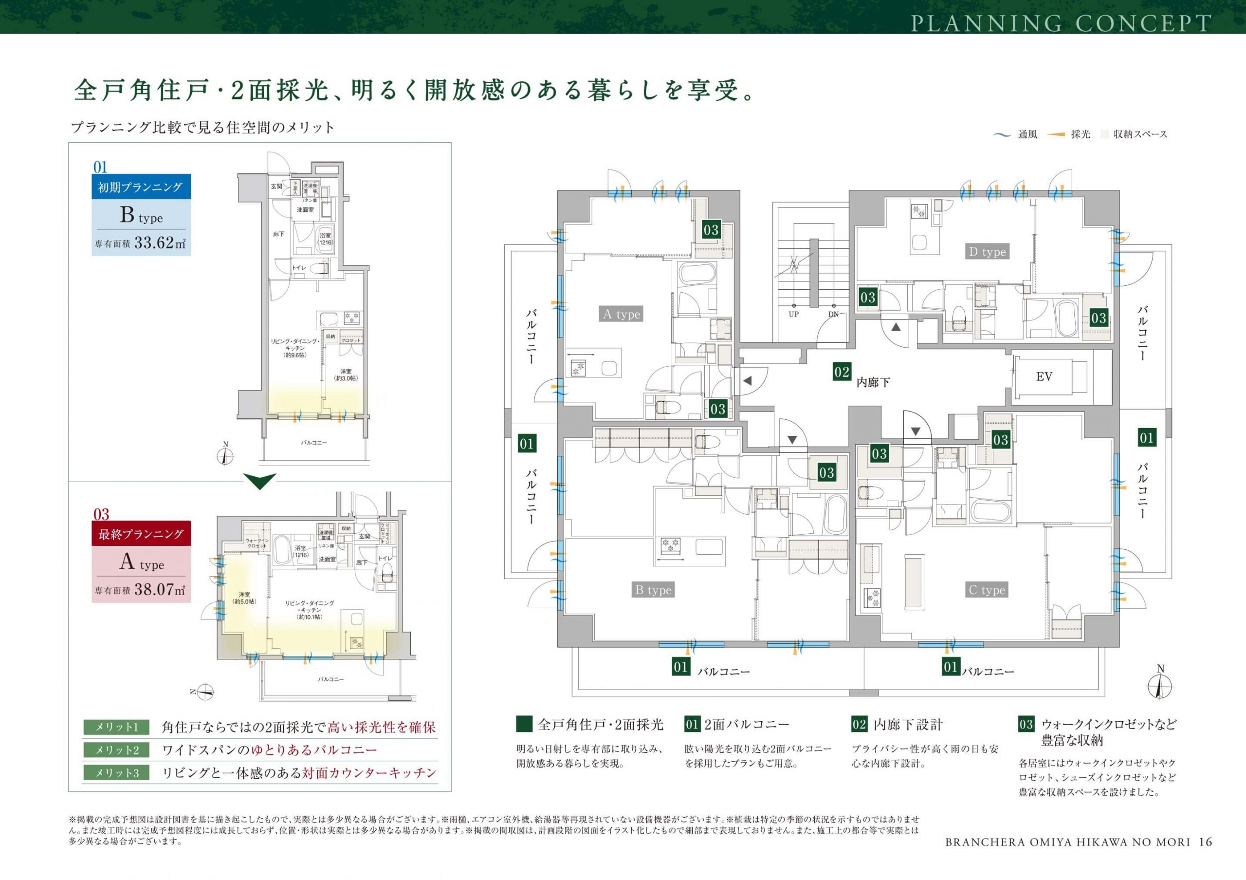 ブラシエラ大宮 氷川の杜
