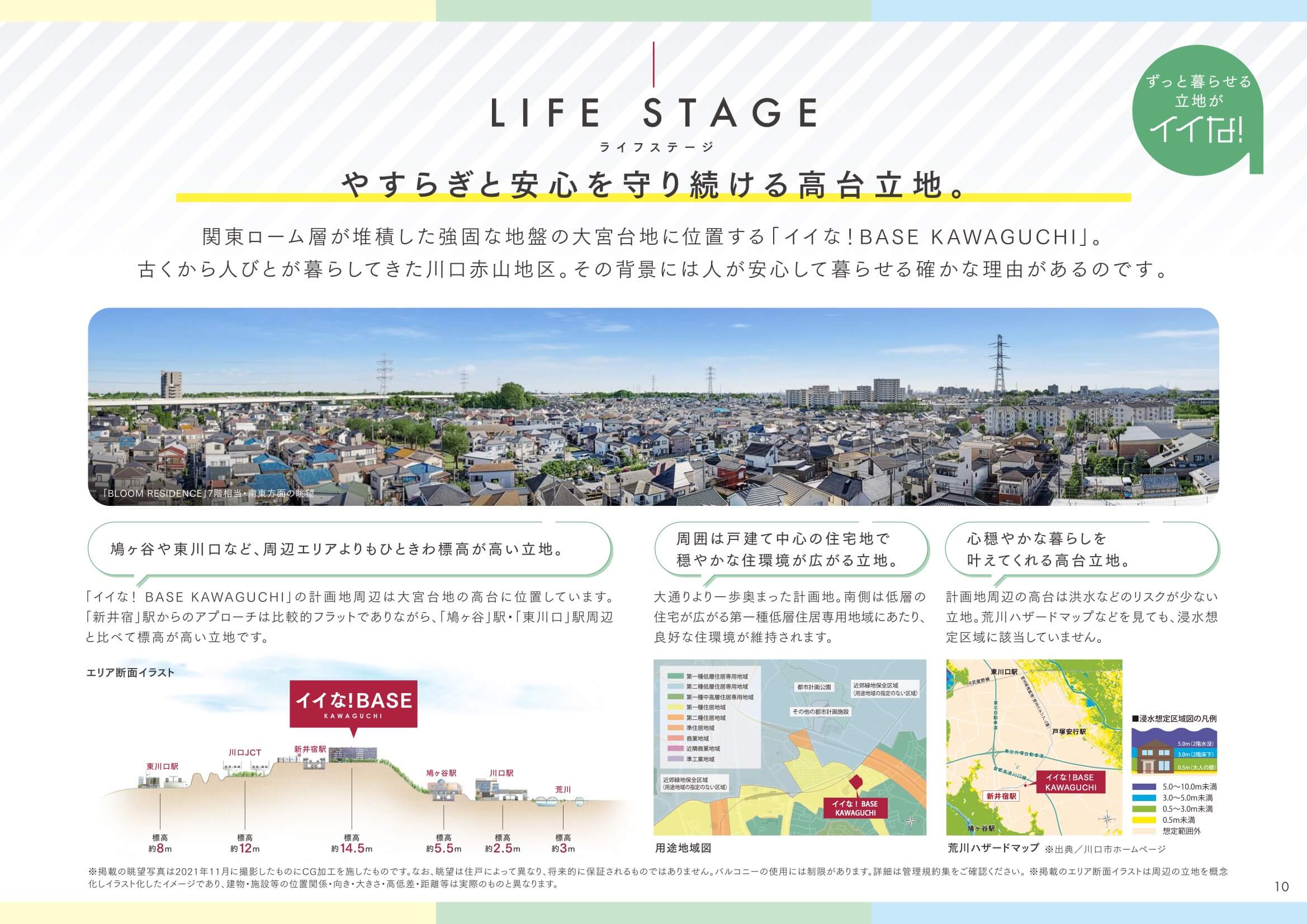 バウス川口新井宿