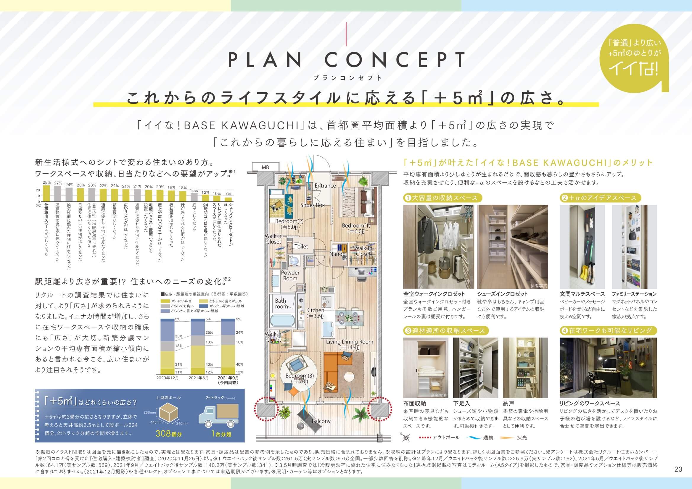 バウス川口新井宿