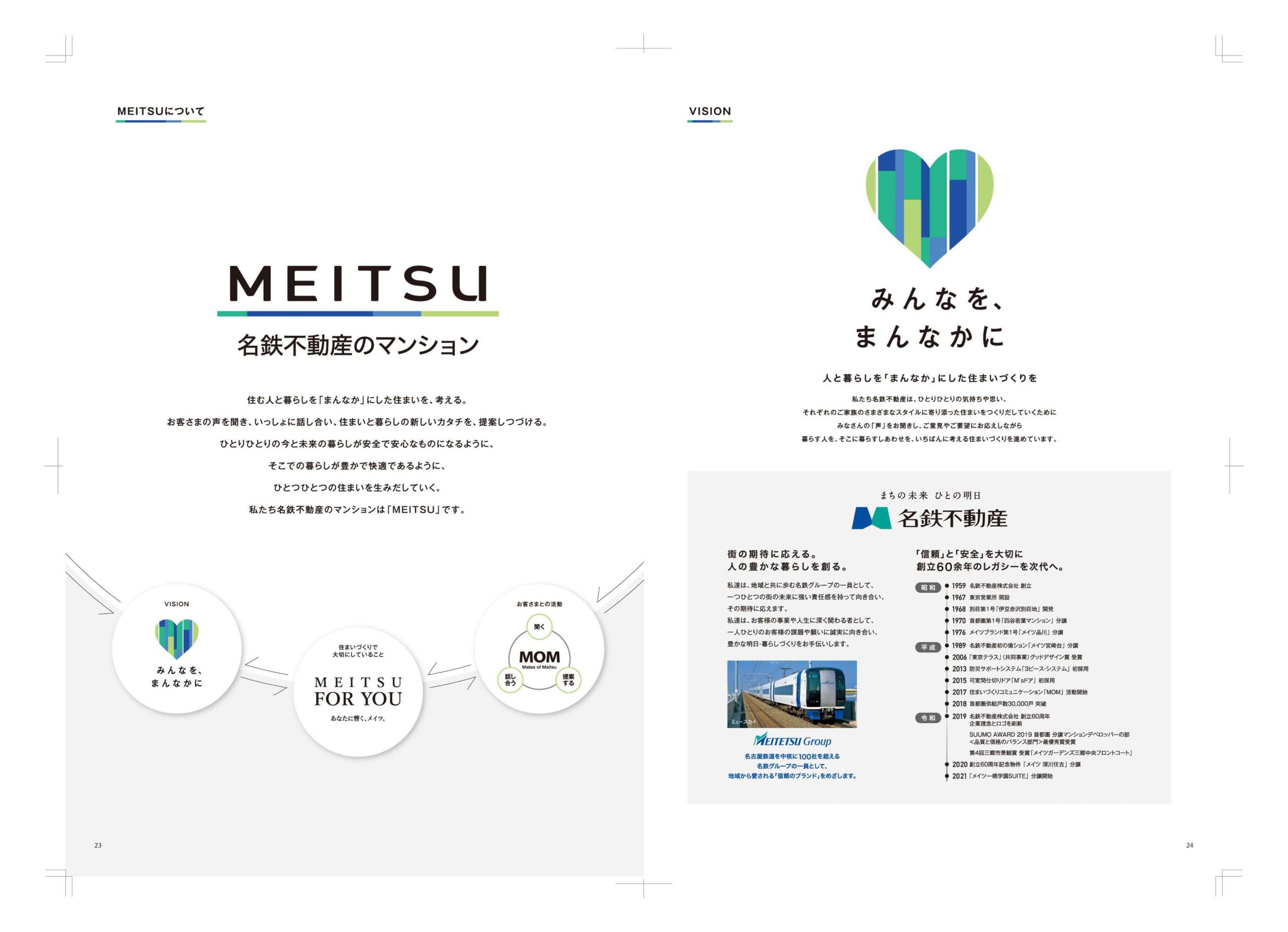 メイツ一橋学園SUITE
