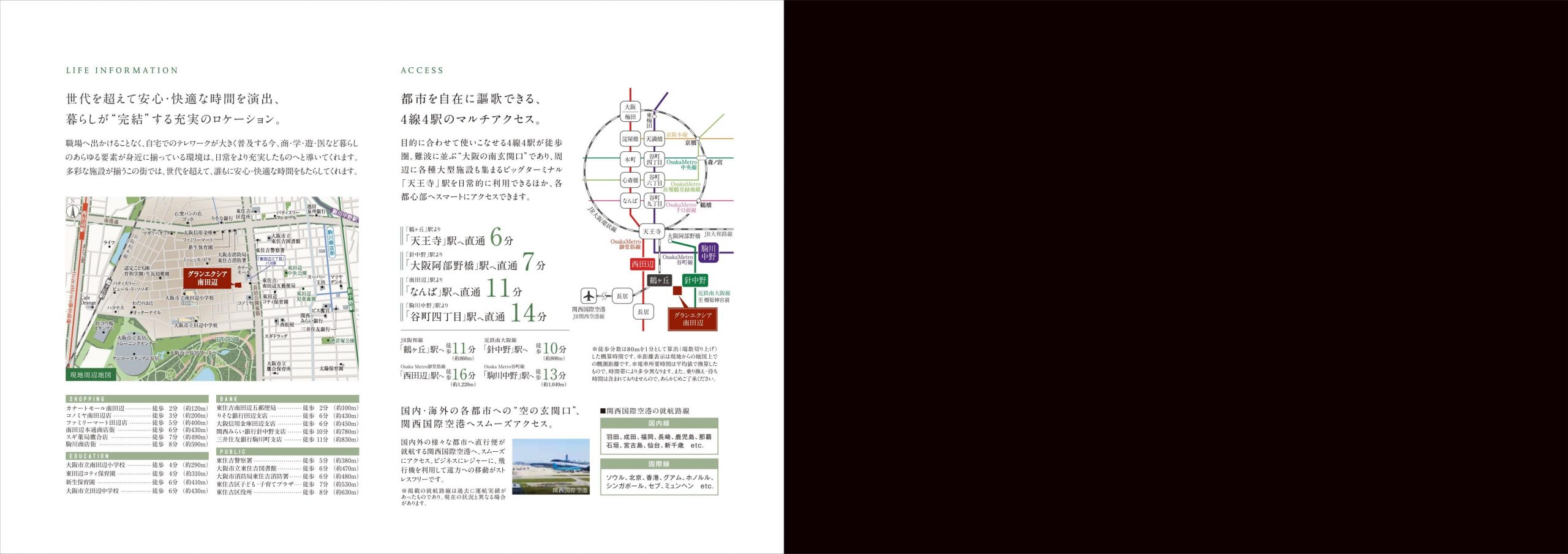 グランエクシア南田辺
