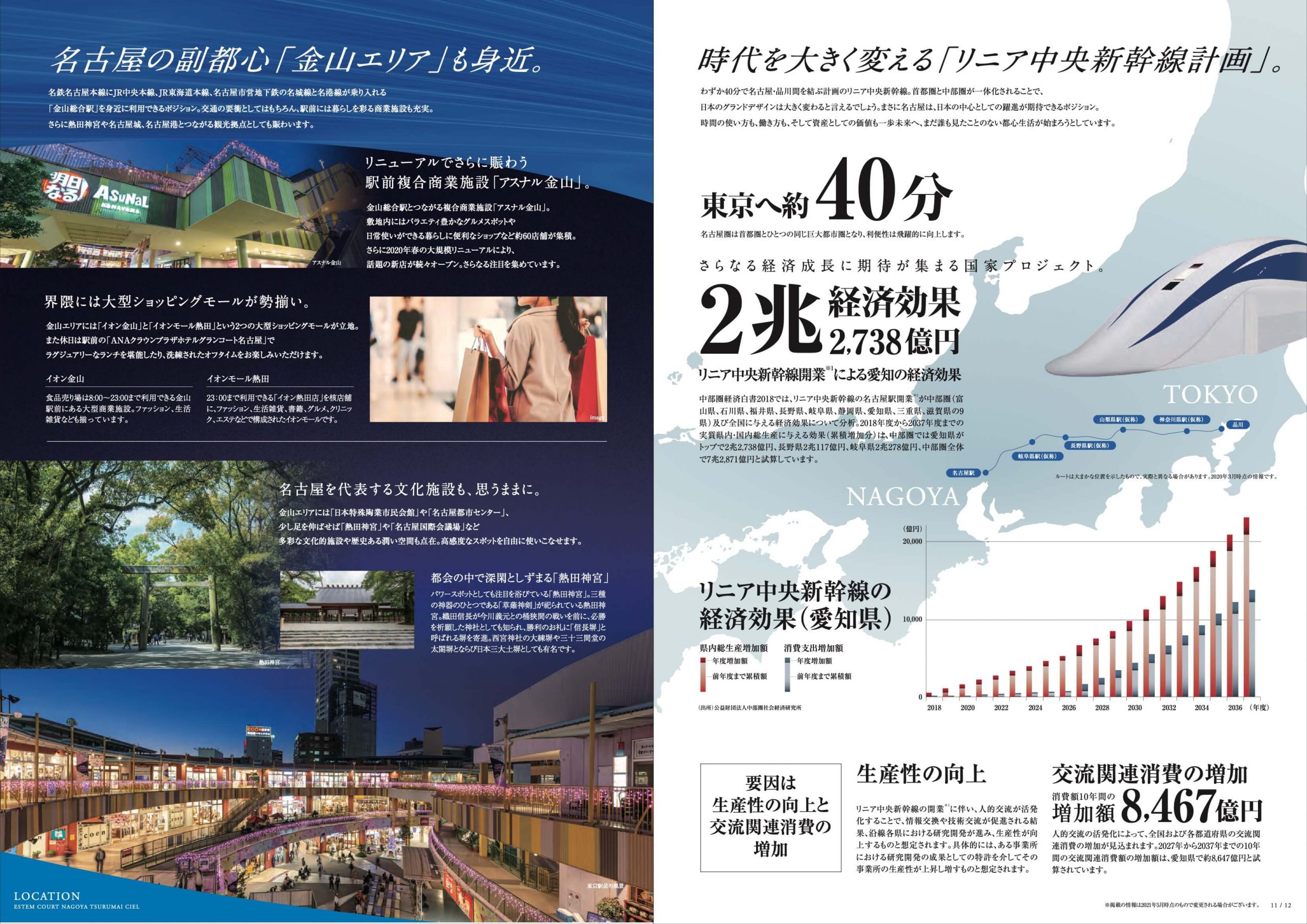 エステムコート名古屋鶴舞シエル