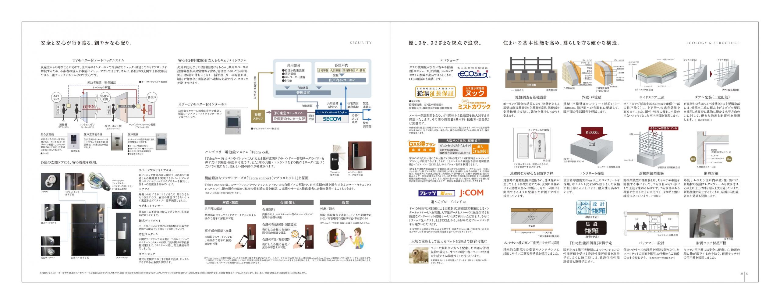 イーグルコート二条駅フロント