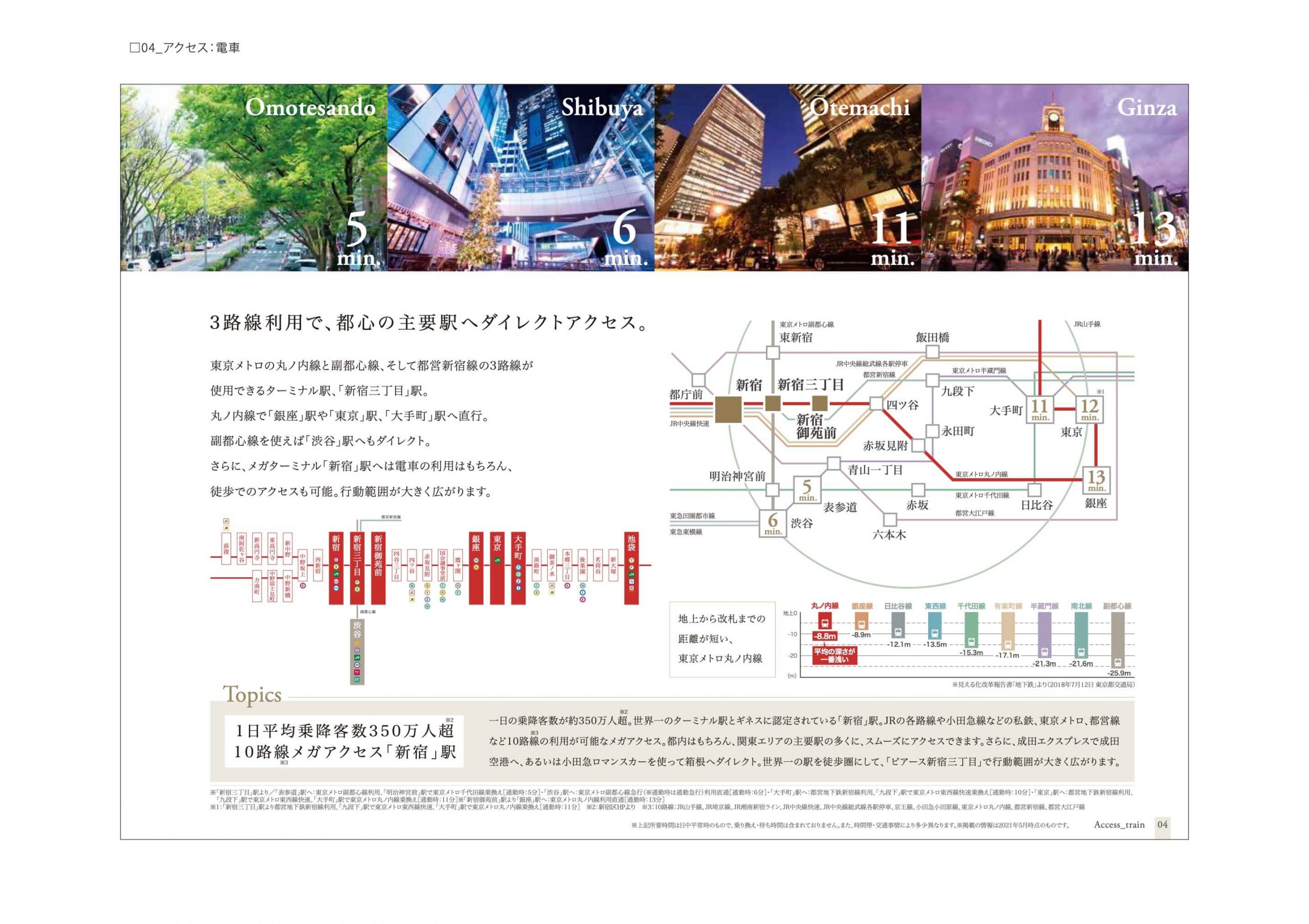 ピアース新宿三丁目