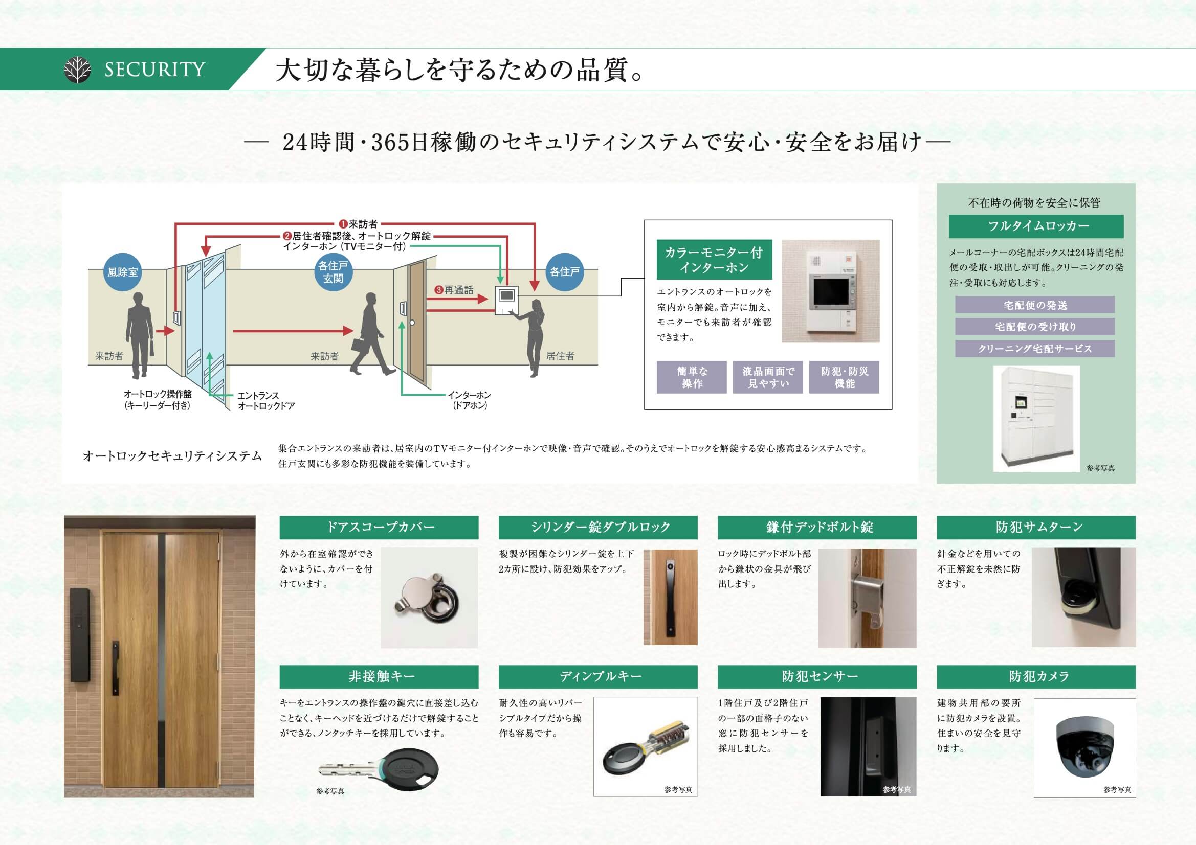 ルネつくばローレルコート