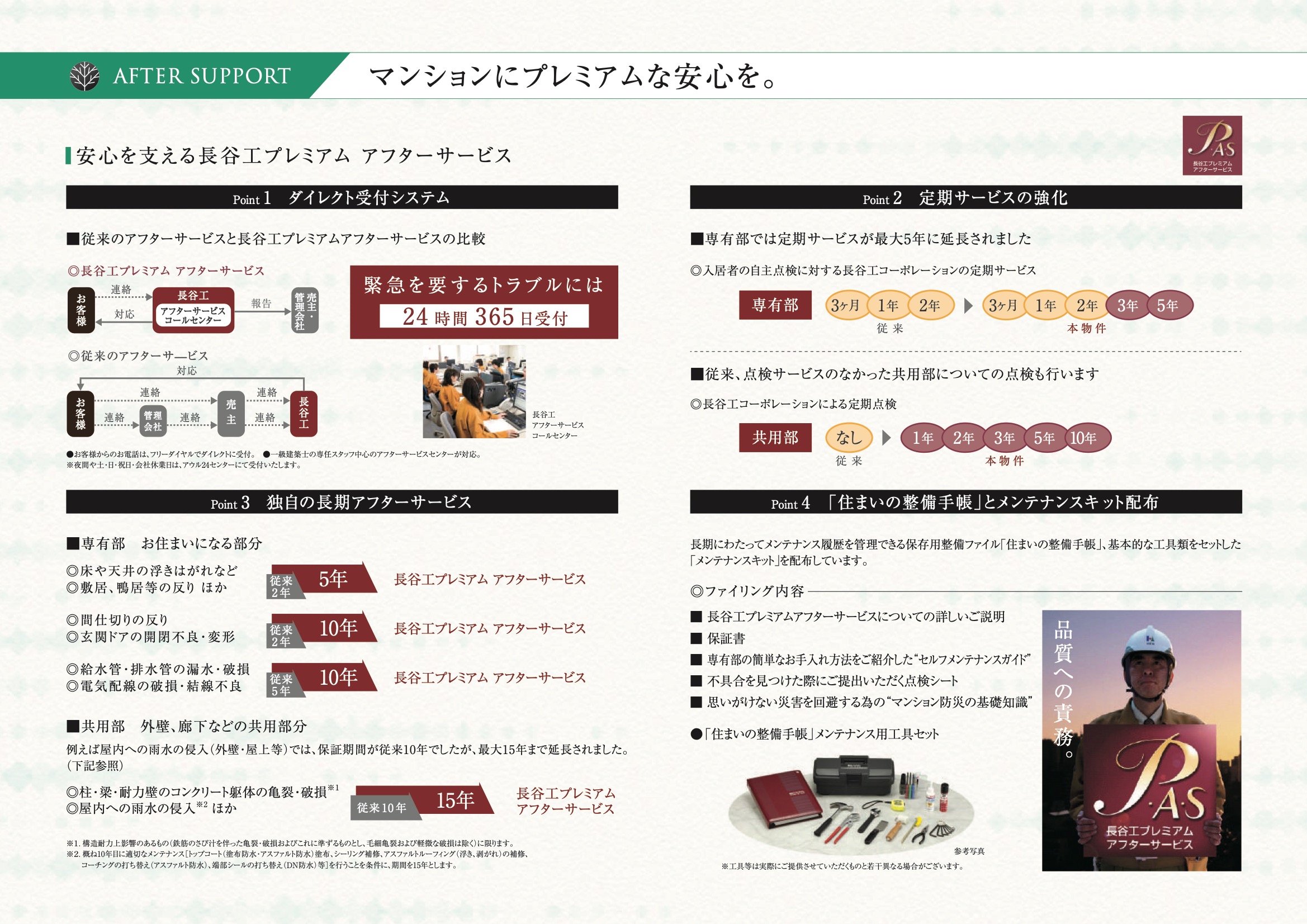 ルネつくばローレルコート