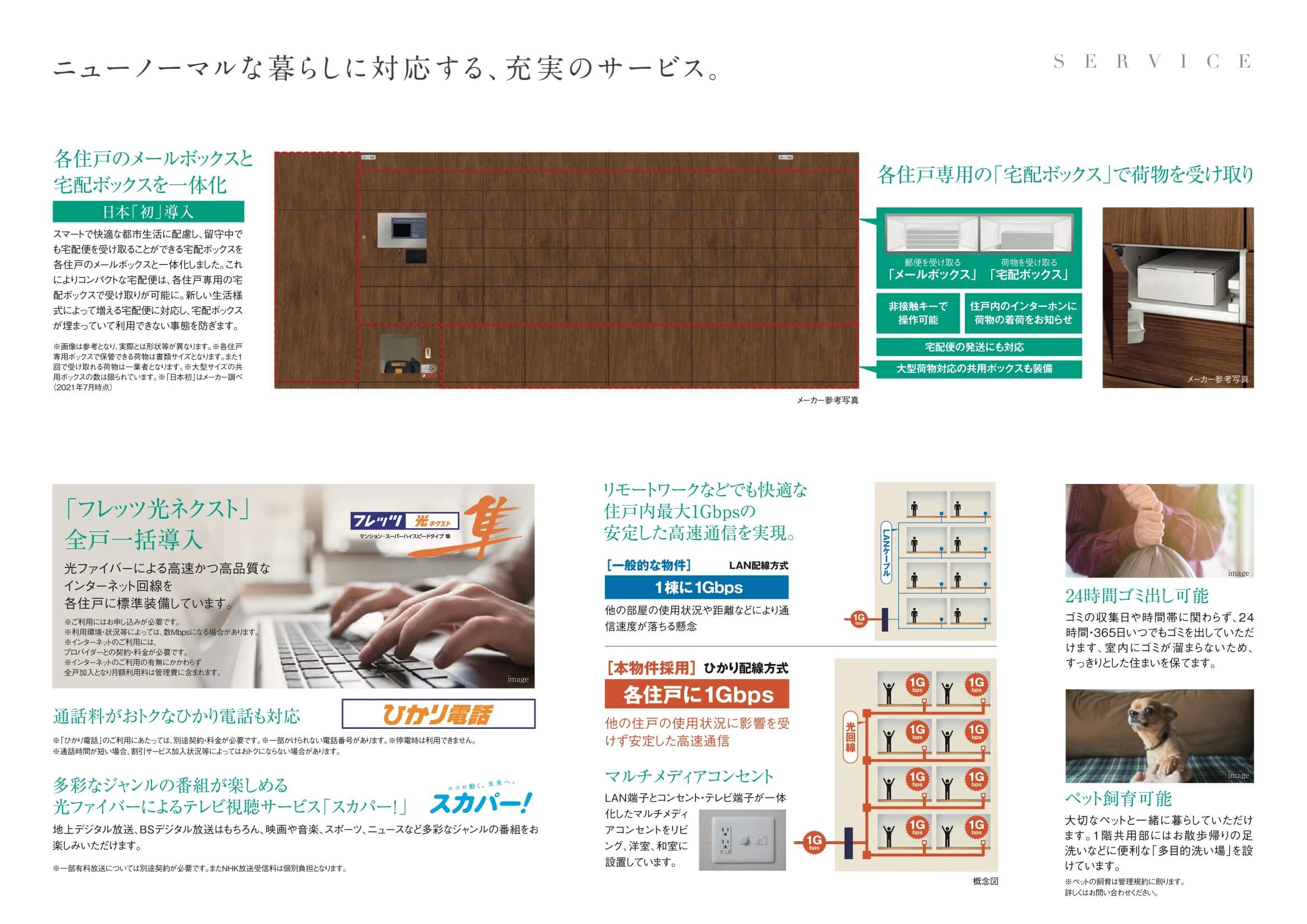 ルネ鶴見横堤