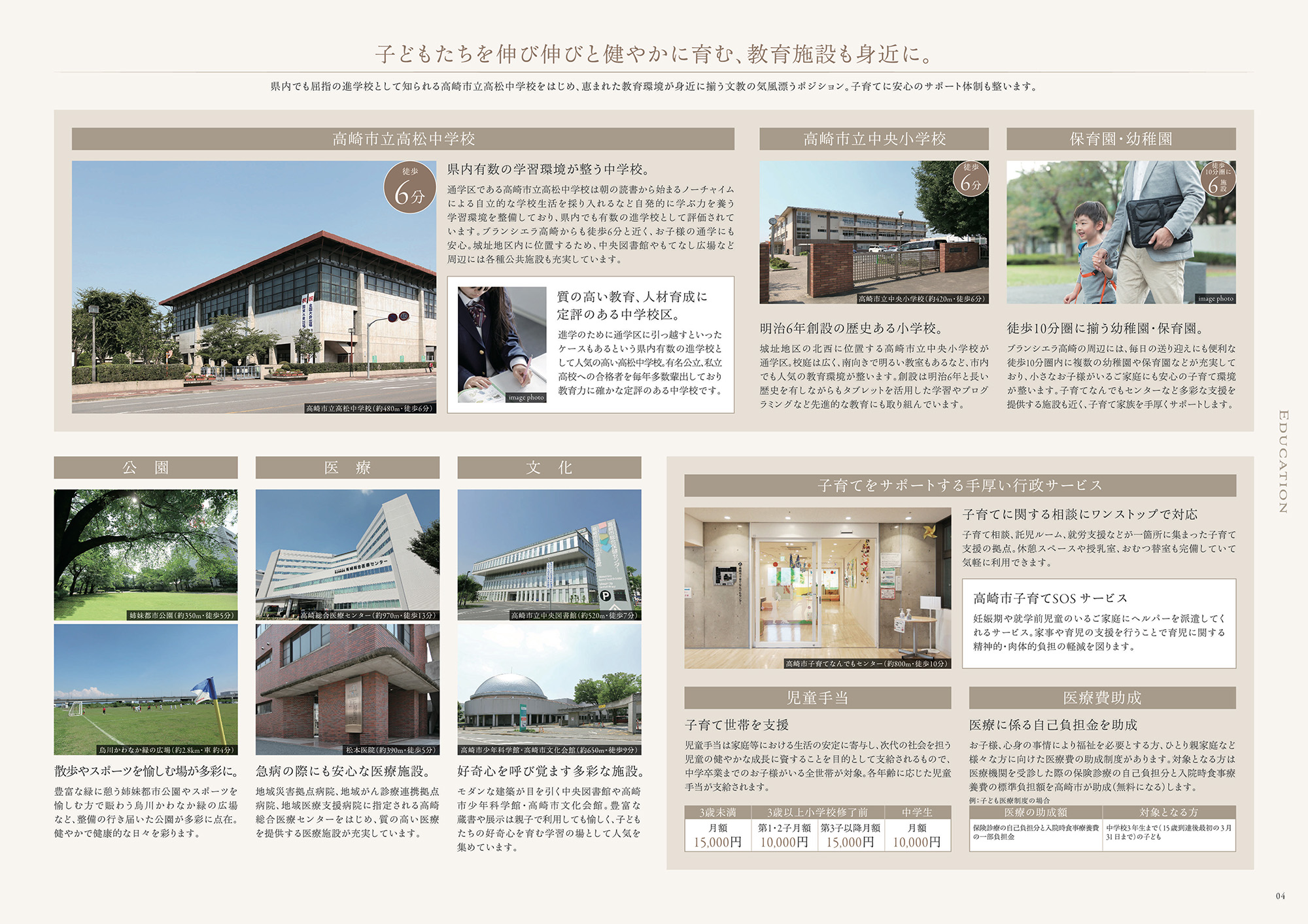 ブランシエラ高崎