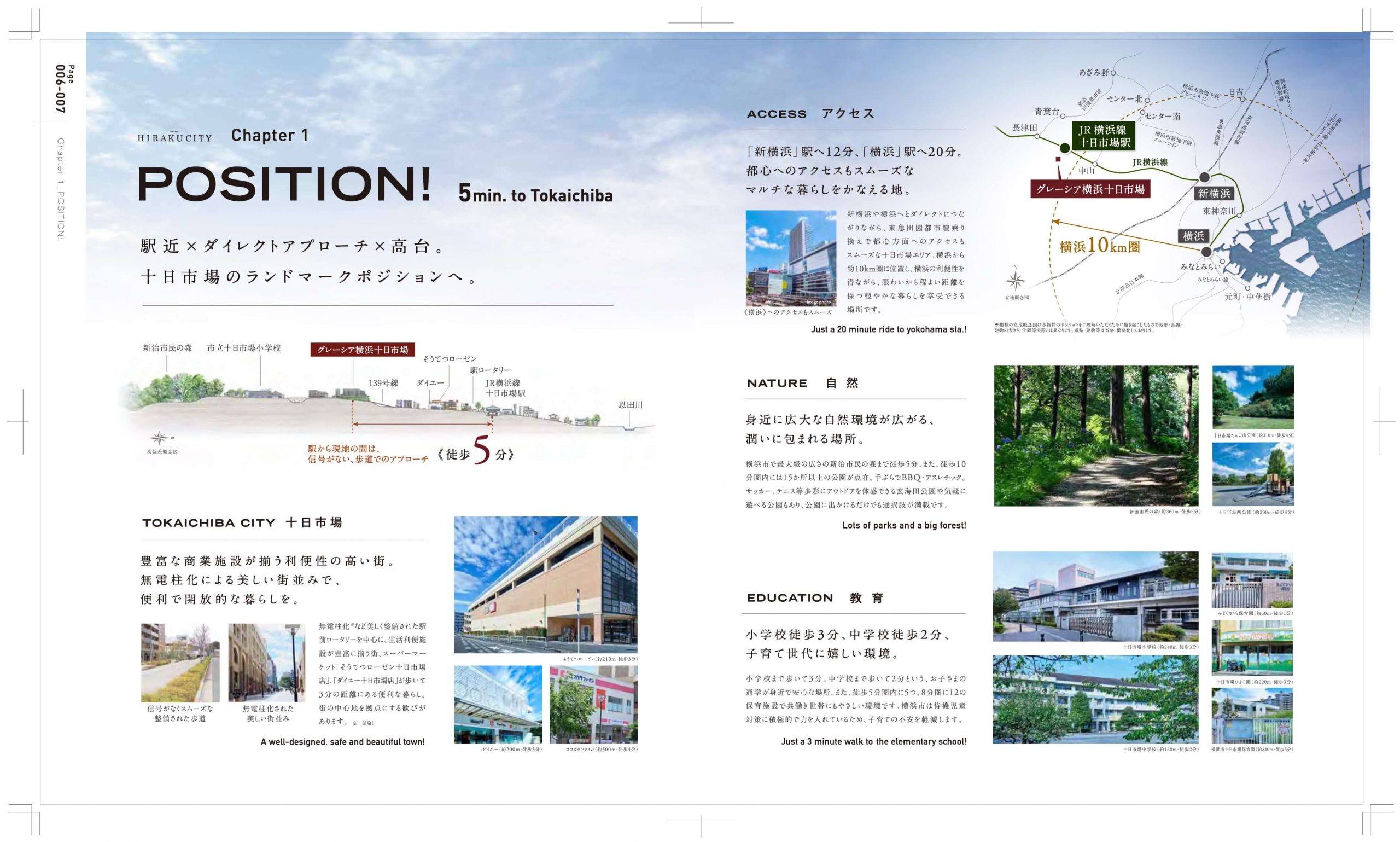 グレーシア横浜十日市場