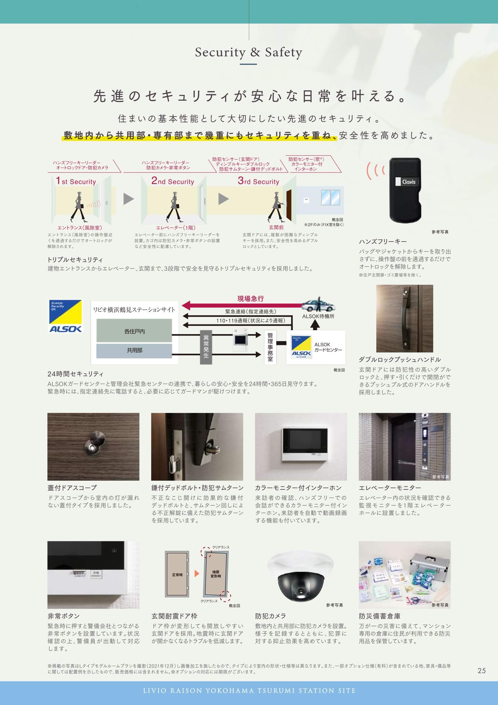 リビオレゾン横浜鶴見ステーションサイト