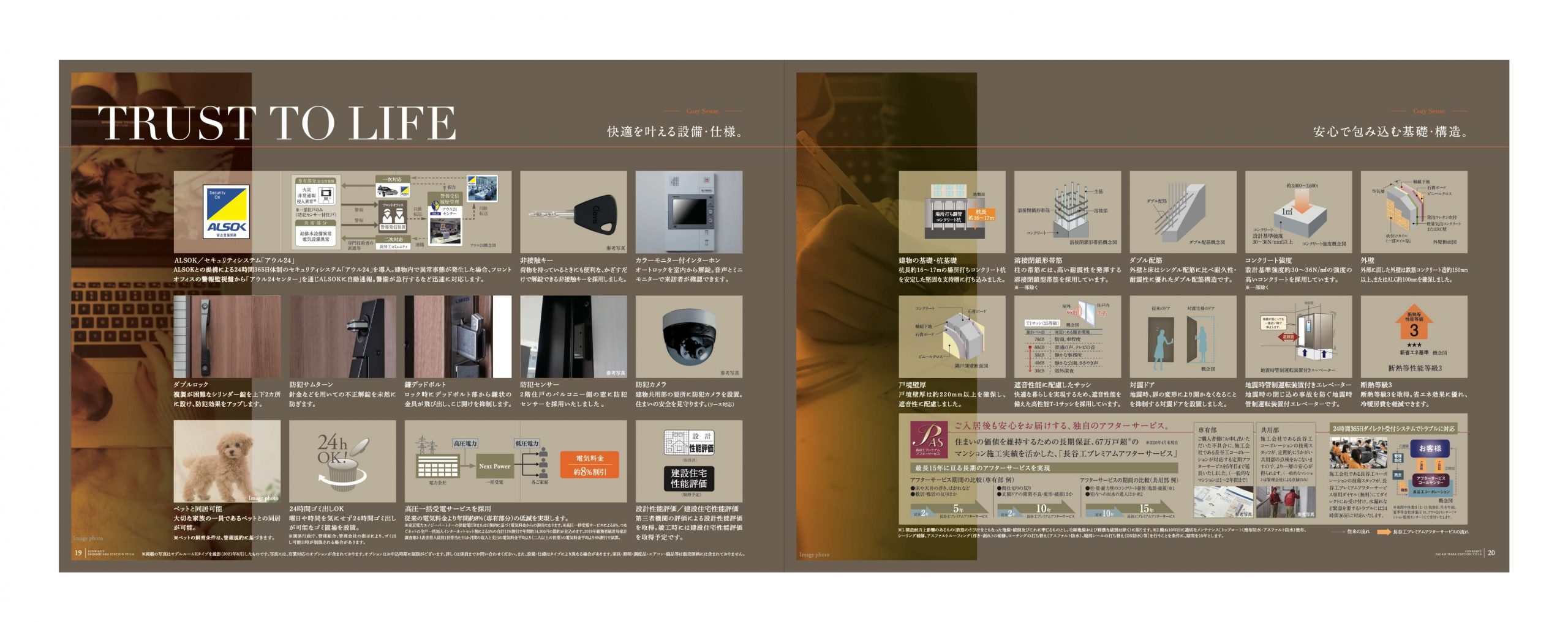 サンリヤン相模原 ステーションヴィラ
