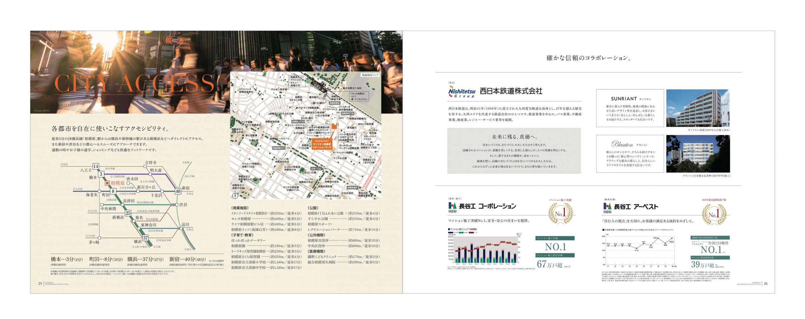 サンリヤン相模原 ステーションヴィラ