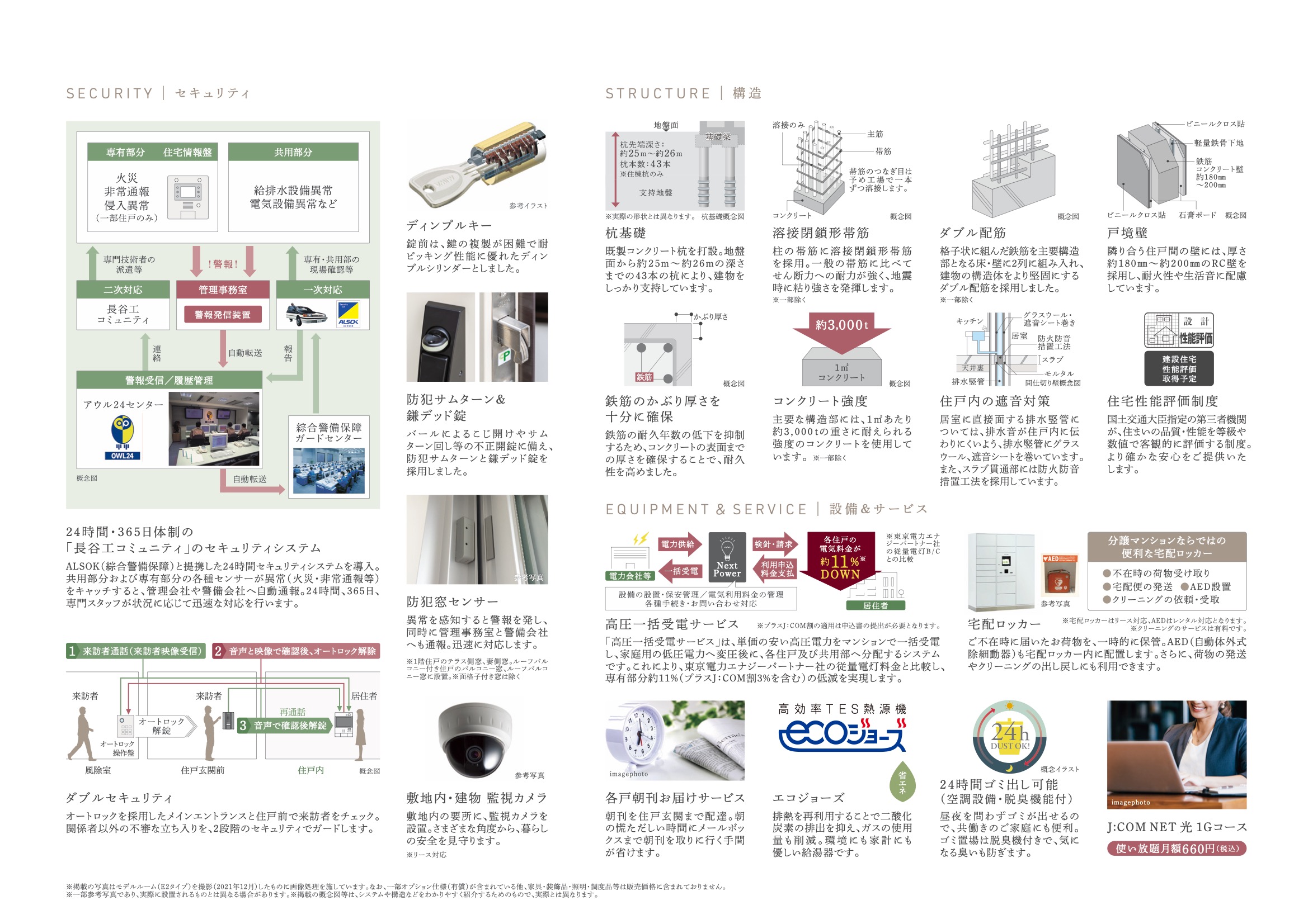 オーベル習志野大久保