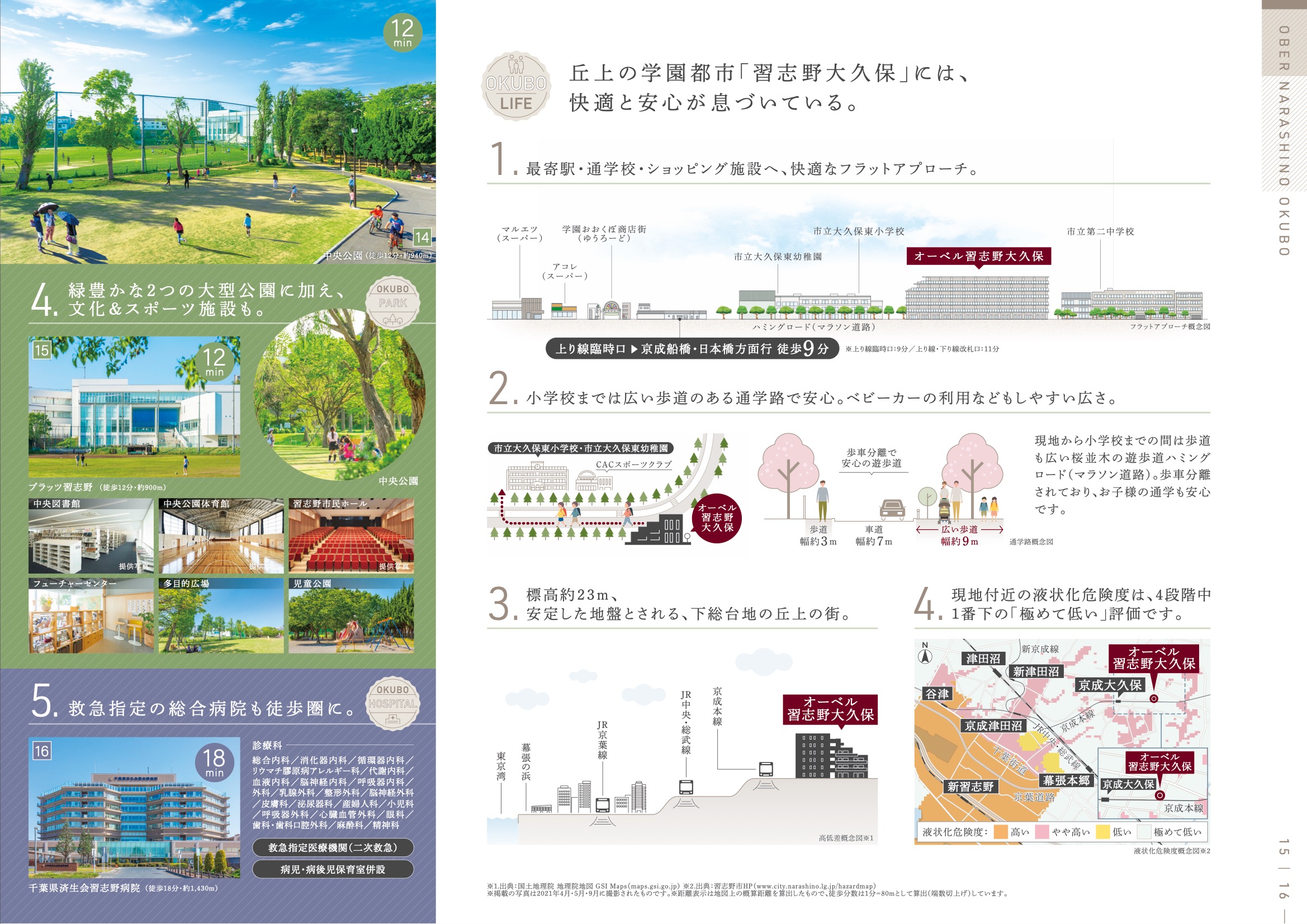 オーベル習志野大久保