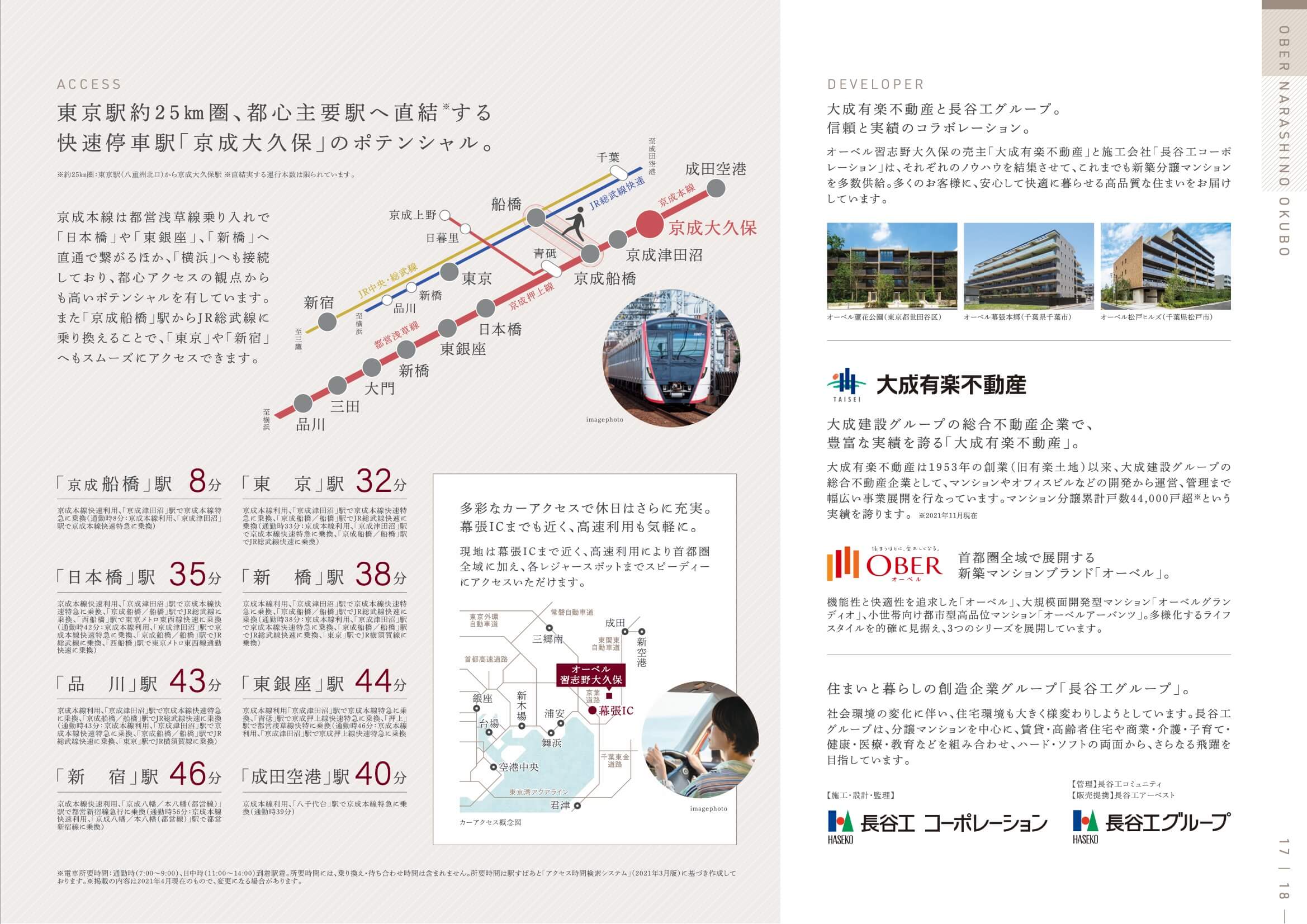 オーベル習志野大久保