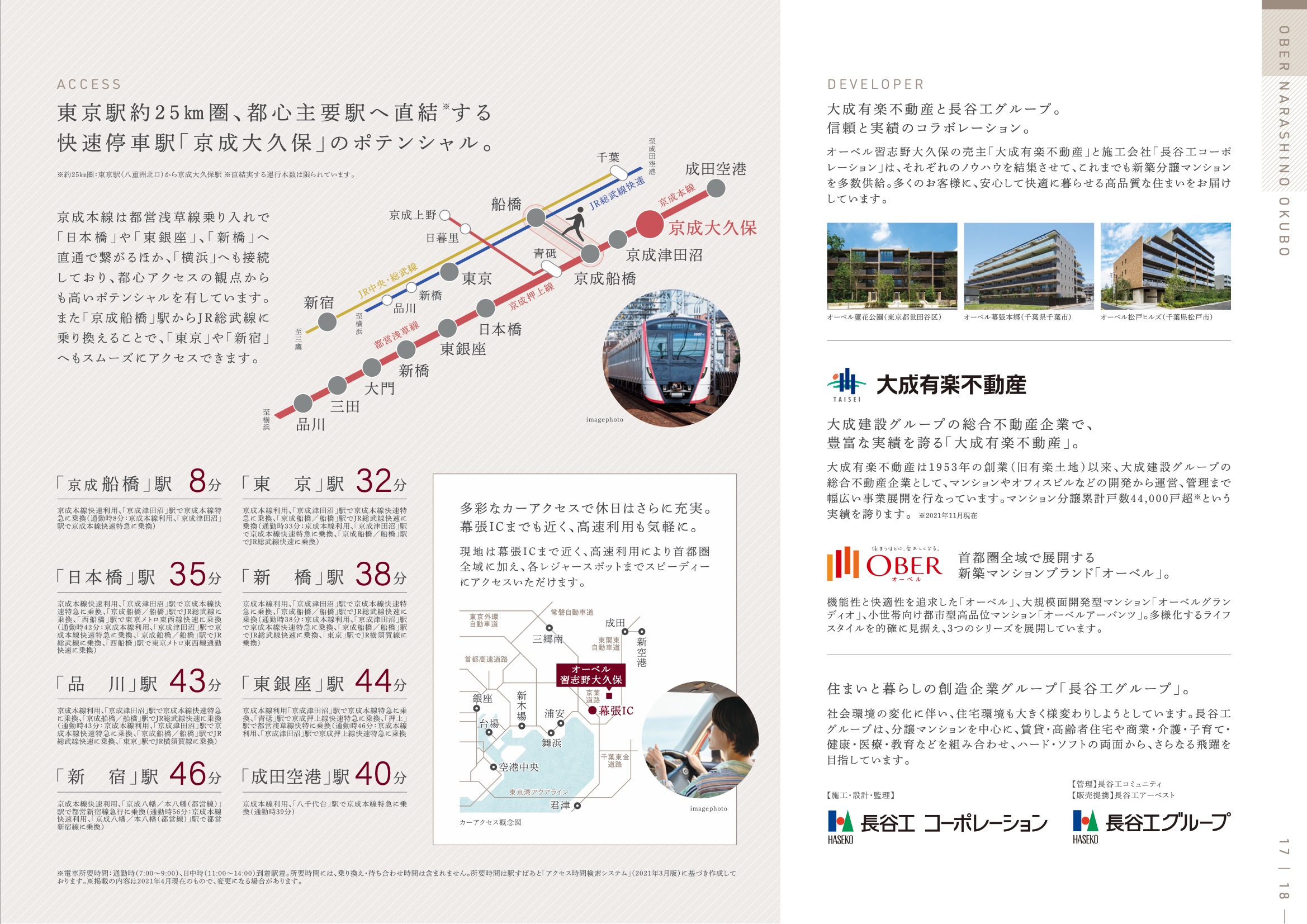 オーベル習志野大久保
