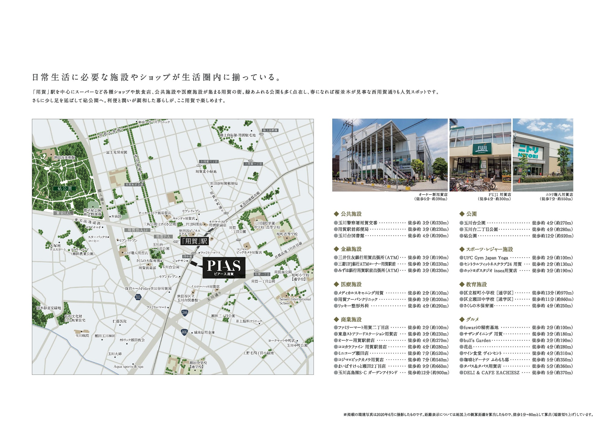 ピアース用賀