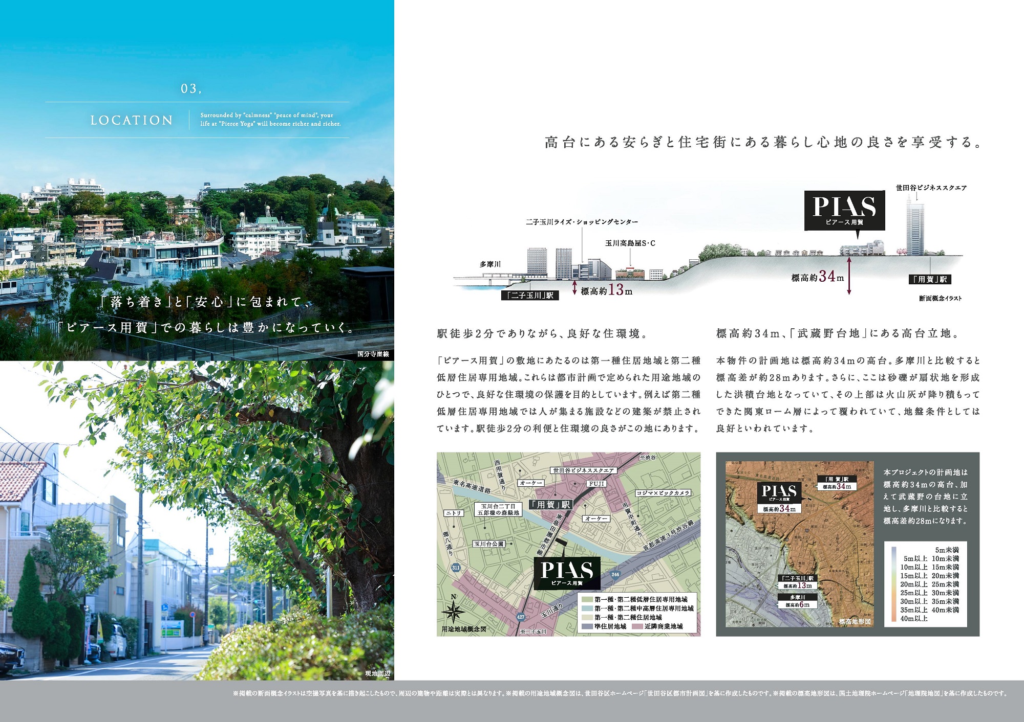 ピアース用賀
